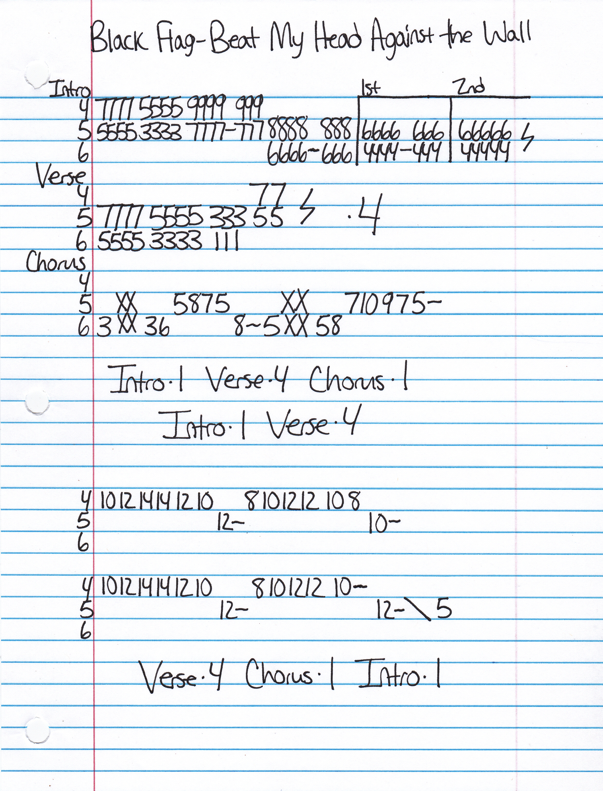 High quality guitar tab for Beat My Head Against The Wall by Black Flag off of the album My War. ***Complete and accurate guitar tab!***